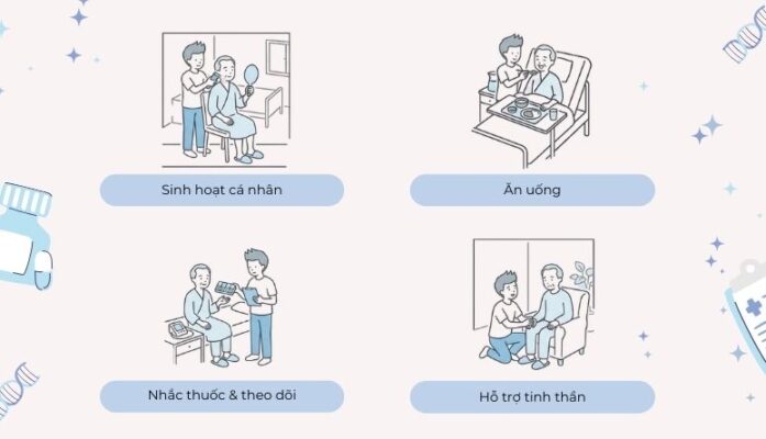 Công việc của người chăm bệnh